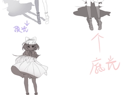 婼雨仟枼的作业